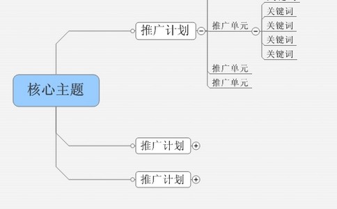 聊城seo