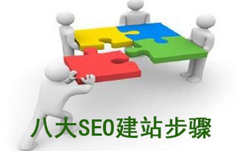 「云南seo」怎么搭建本地建站环境，你是否真的懂得？